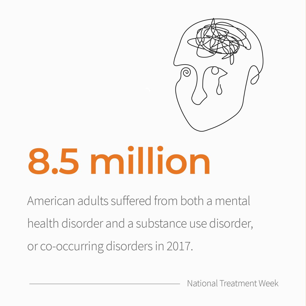 National Addiction Treatment Week | All Points North Lodge