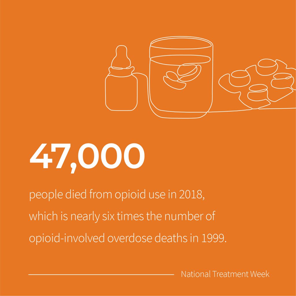 47,000 people died from opioid addiction in 2018