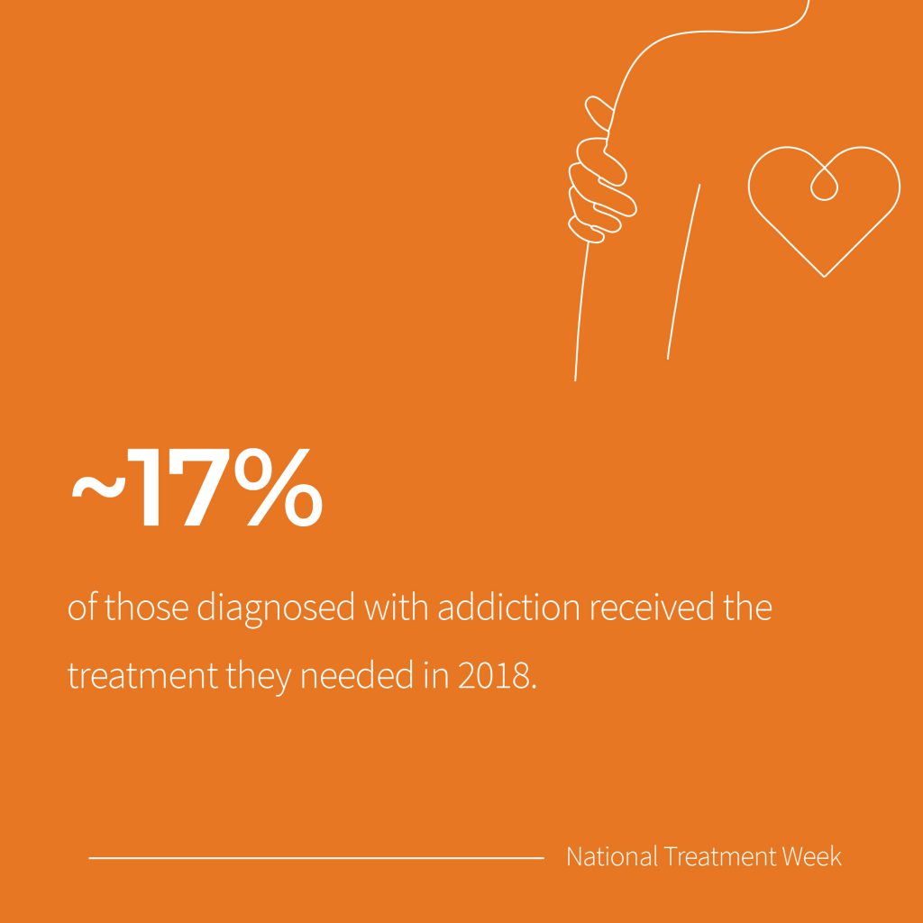 National Addiction Treatment Week | All Points North Lodge